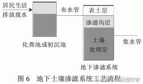 %title插圖%num