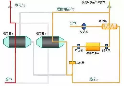 %title插圖%num