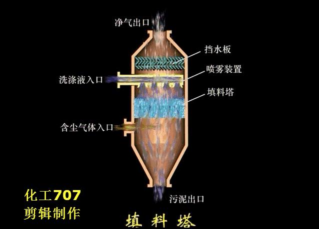 %title插圖%num