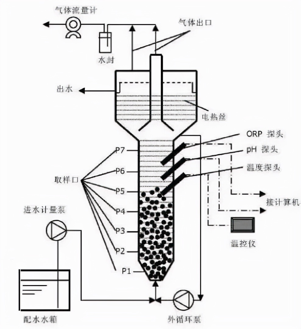 %title插圖%num