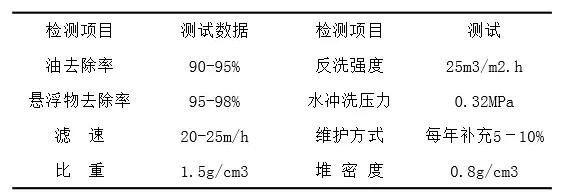 %title插圖%num