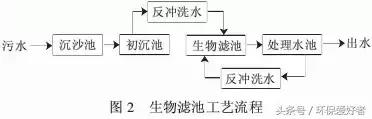 %title插圖%num