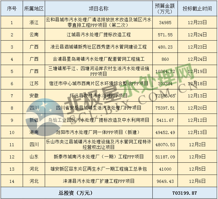 %title插圖%num