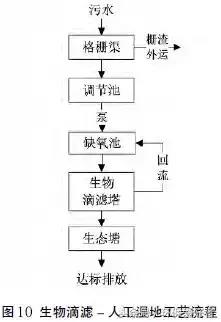 %title插圖%num