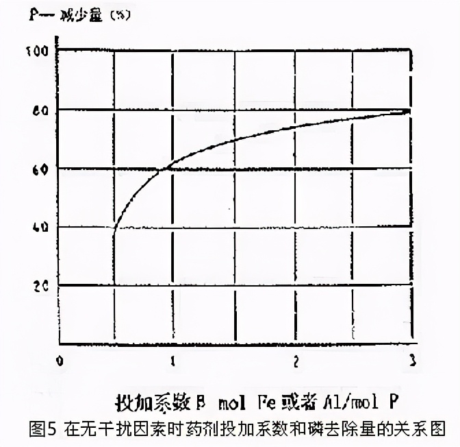 %title插圖%num