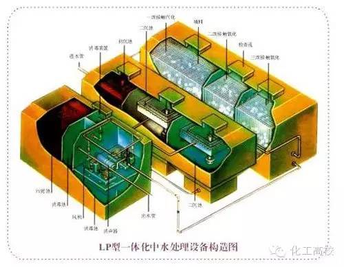 %title插圖%num