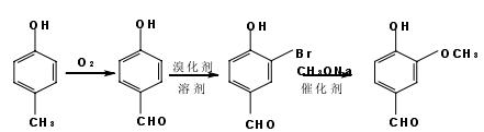 %title插圖%num