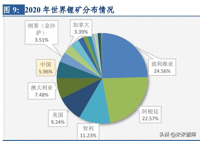 %title插圖%num