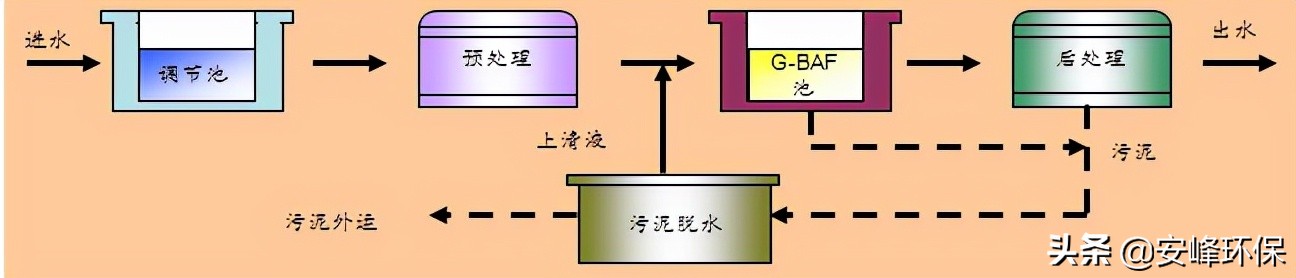 %title插圖%num