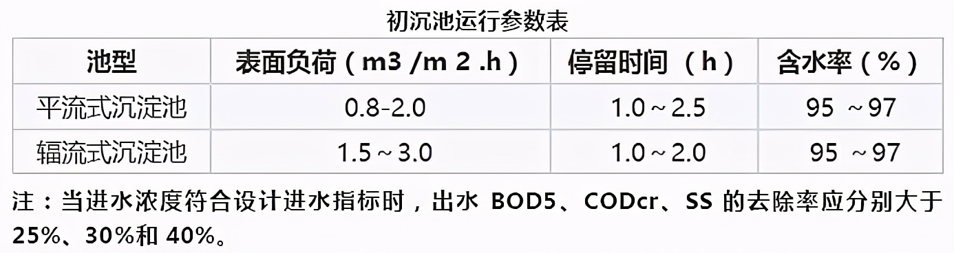 %title插圖%num