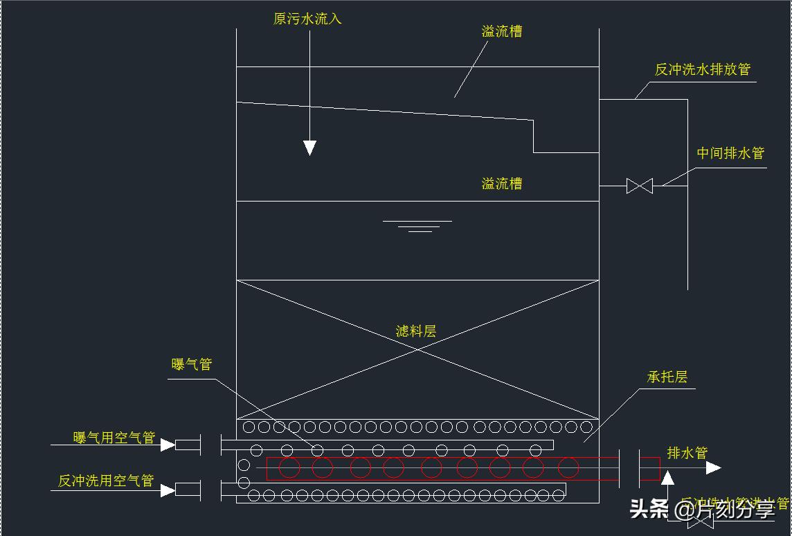 %title插圖%num