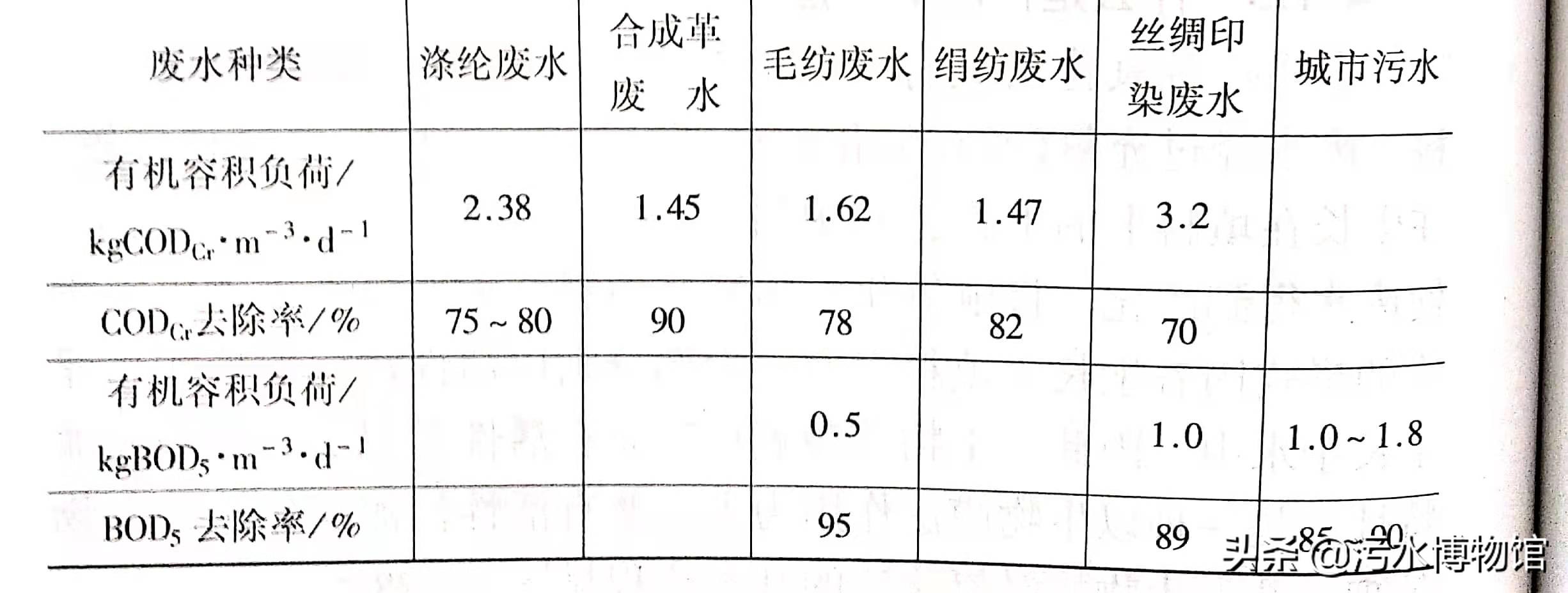 %title插圖%num