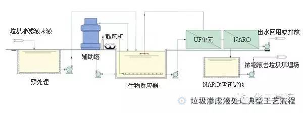 %title插圖%num