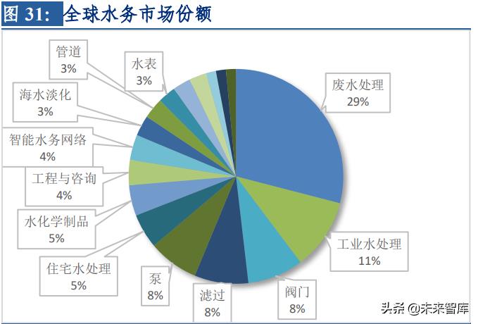 %title插圖%num