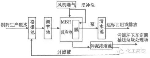 %title插圖%num