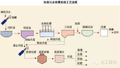 %title插圖%num