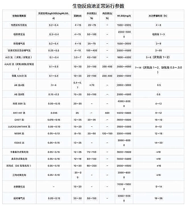 %title插圖%num