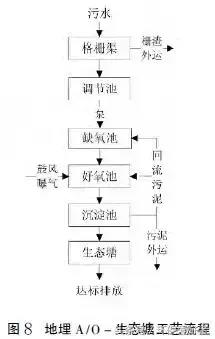 %title插圖%num