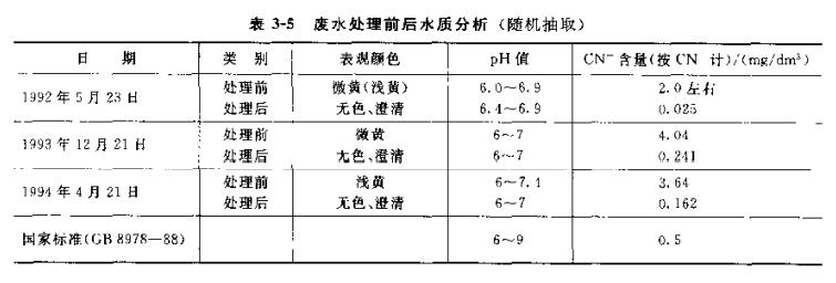 %title插圖%num