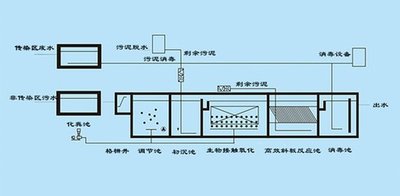 %title插圖%num