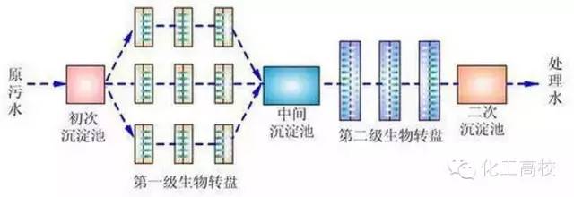 %title插圖%num