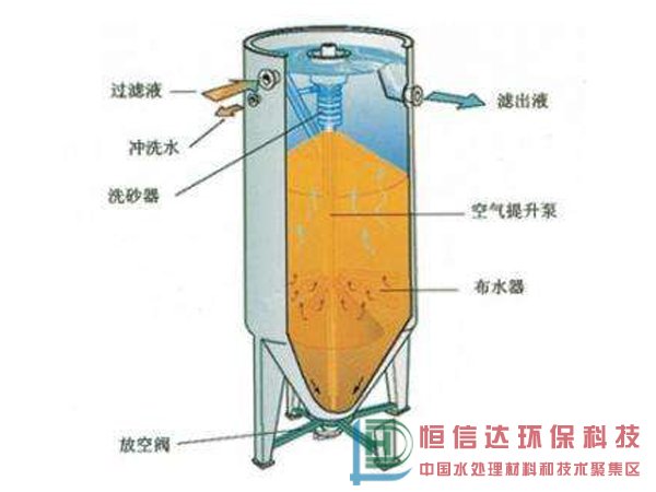 %title插圖%num