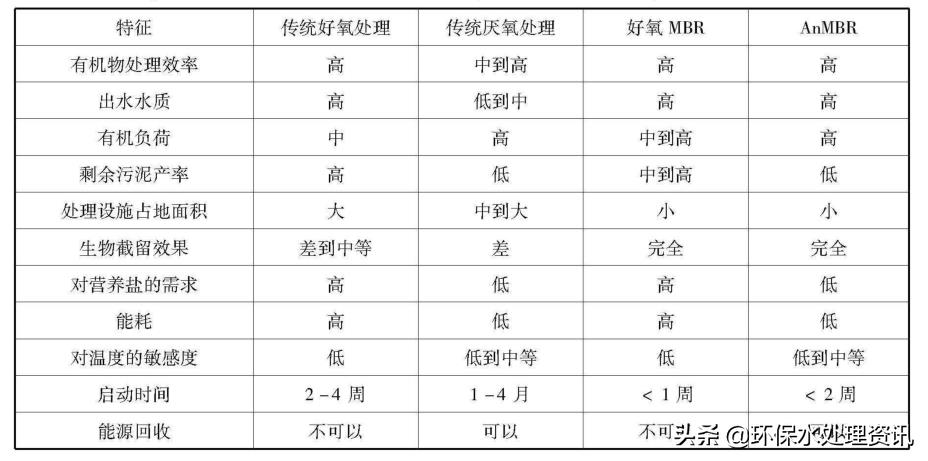 %title插圖%num