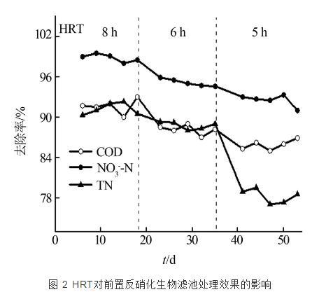 %title插圖%num