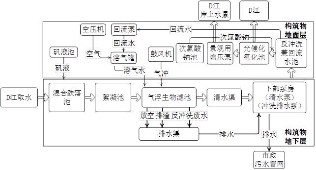 %title插圖%num