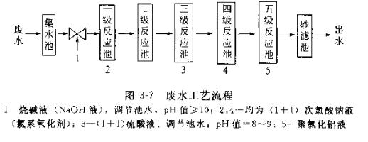 %title插圖%num