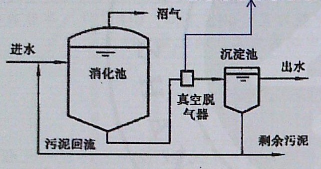 %title插圖%num