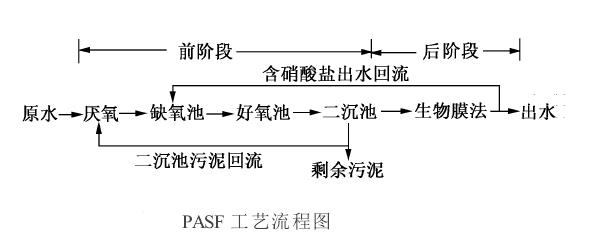 %title插圖%num