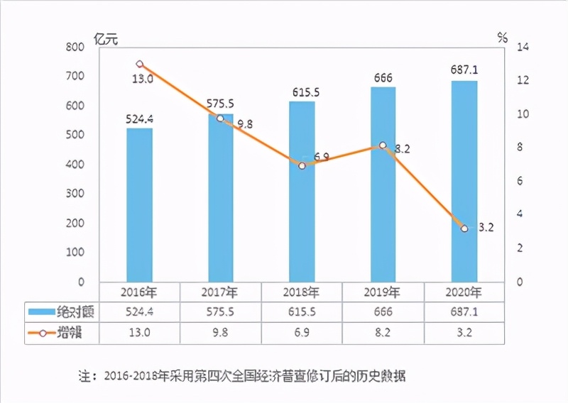 %title插圖%num