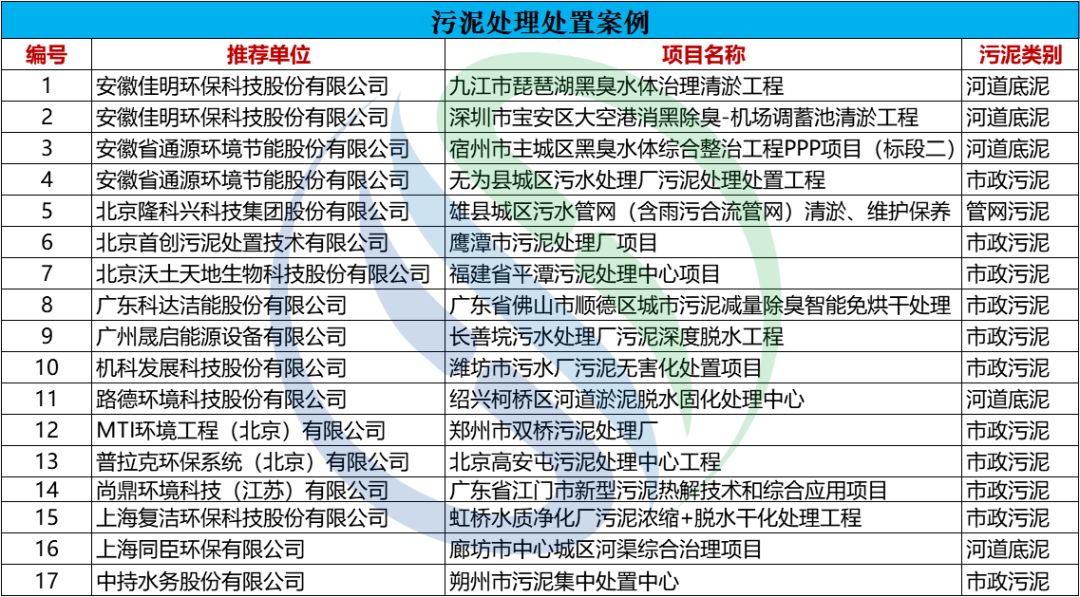 %title插圖%num