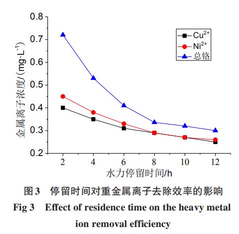 %title插圖%num