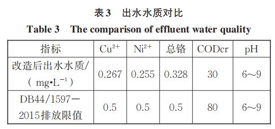 %title插圖%num