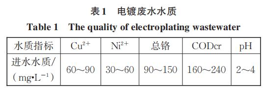 %title插圖%num