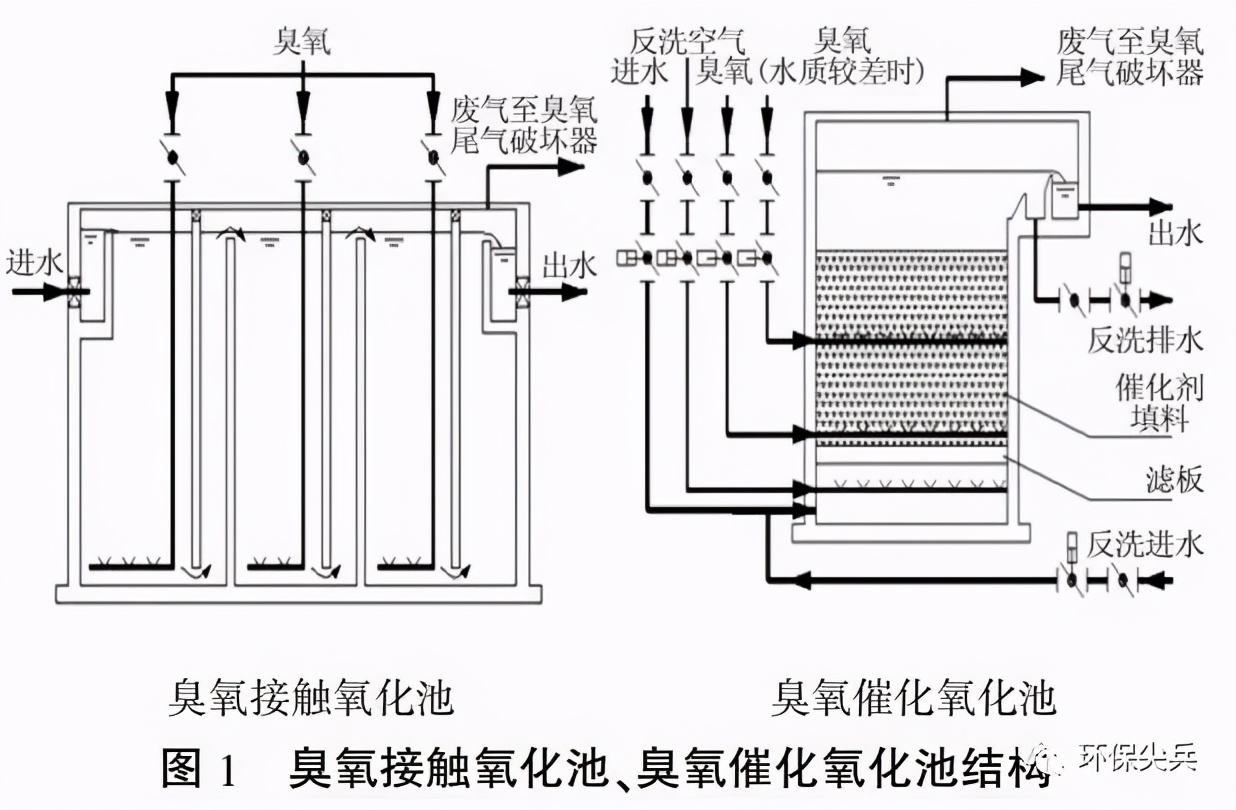 %title插圖%num