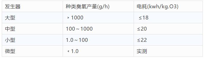 %title插圖%num