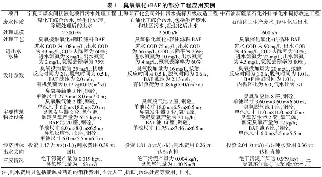 %title插圖%num