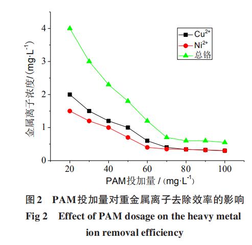 %title插圖%num