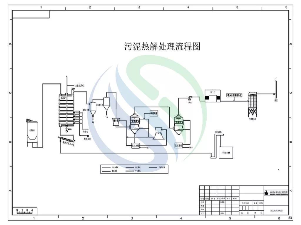 %title插圖%num