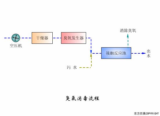 %title插圖%num