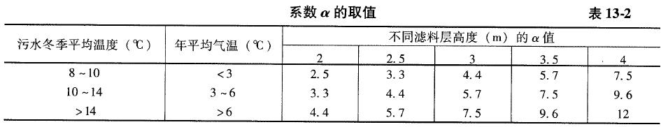 %title插圖%num