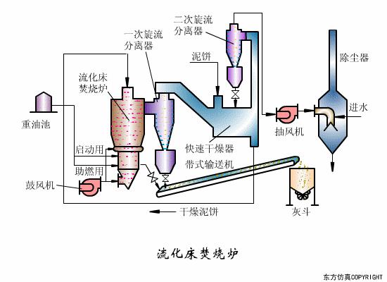 %title插圖%num