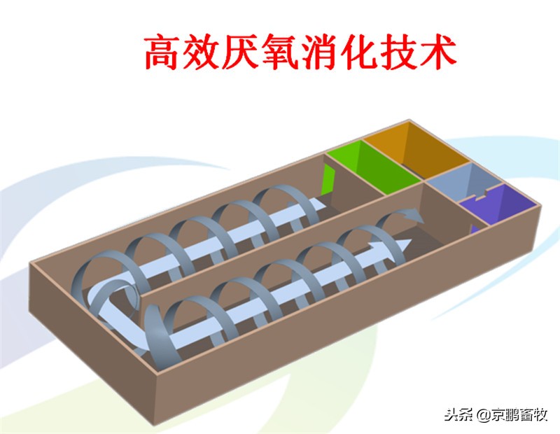 %title插圖%num