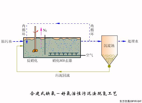 %title插圖%num