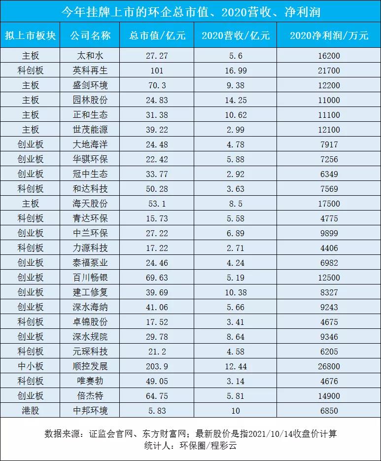 %title插圖%num