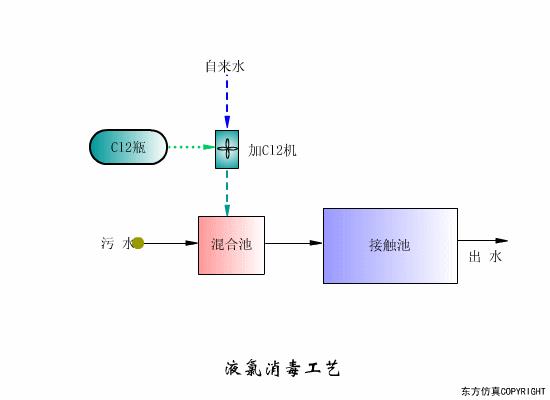 %title插圖%num