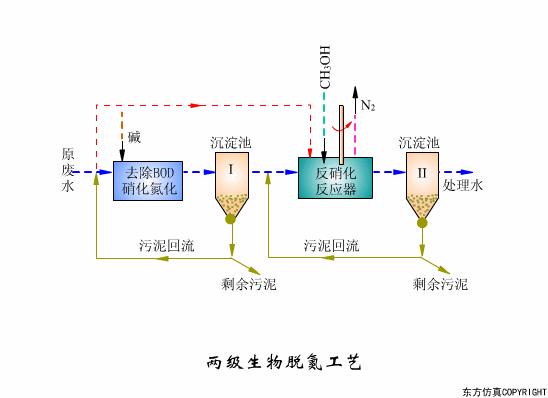 %title插圖%num